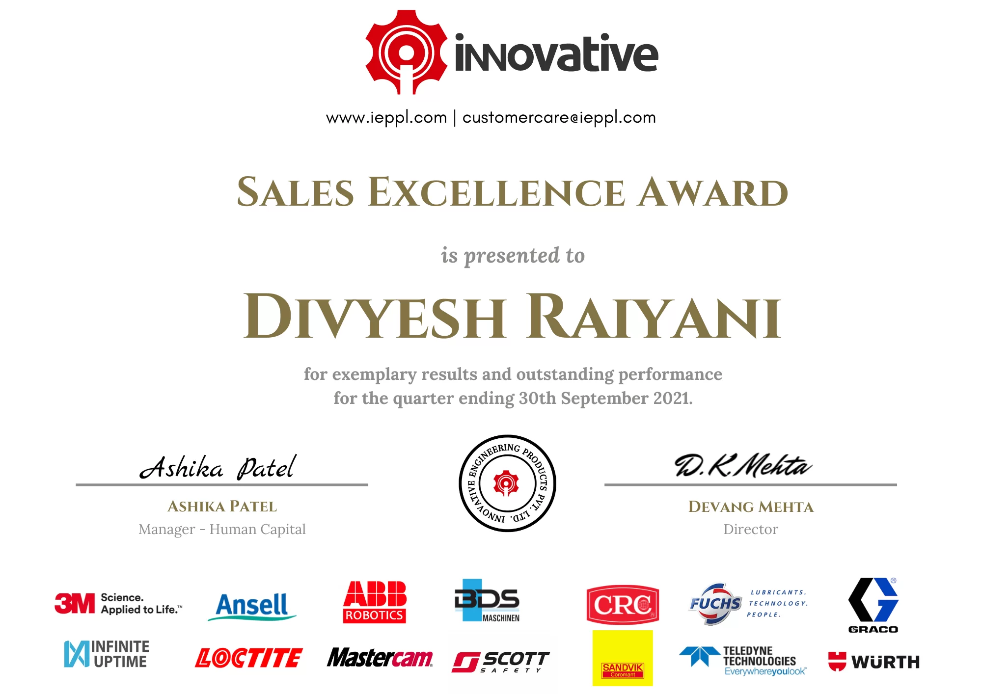 Winners Announced for the Quarter ending 30th Sept 2021 1 Q2 2021 Divyesh R 1