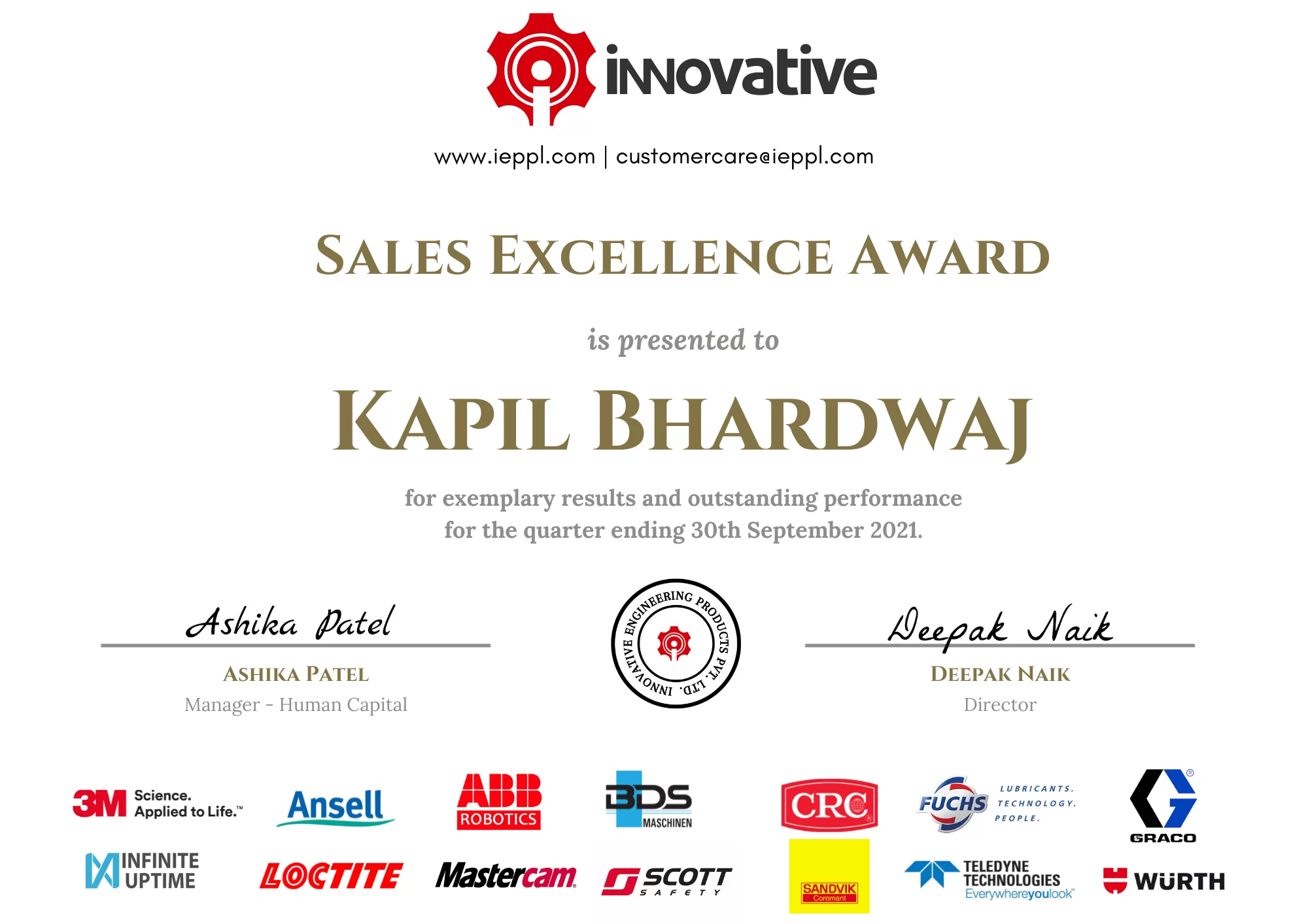 Winners Announced for the Quarter ending 30th Sept 2021 3 Q2 2021 Kapil B 1
